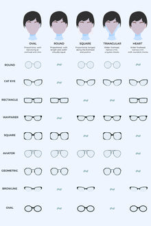 The Vale Rectangle Sunglasses by Lane & Aston, view 6