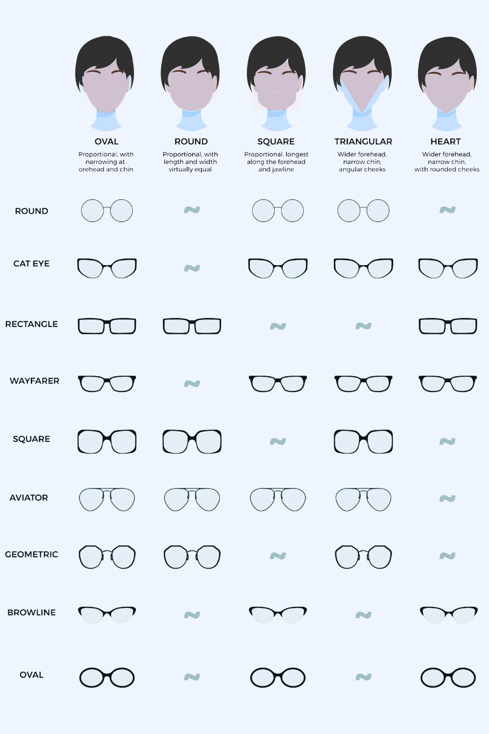 The Vale Rectangle Sunglasses by Lane & Aston, view 6