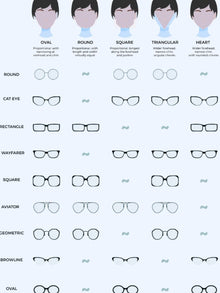 The Nova Oversized Square Sunglasses by Lane & Aston, product detail