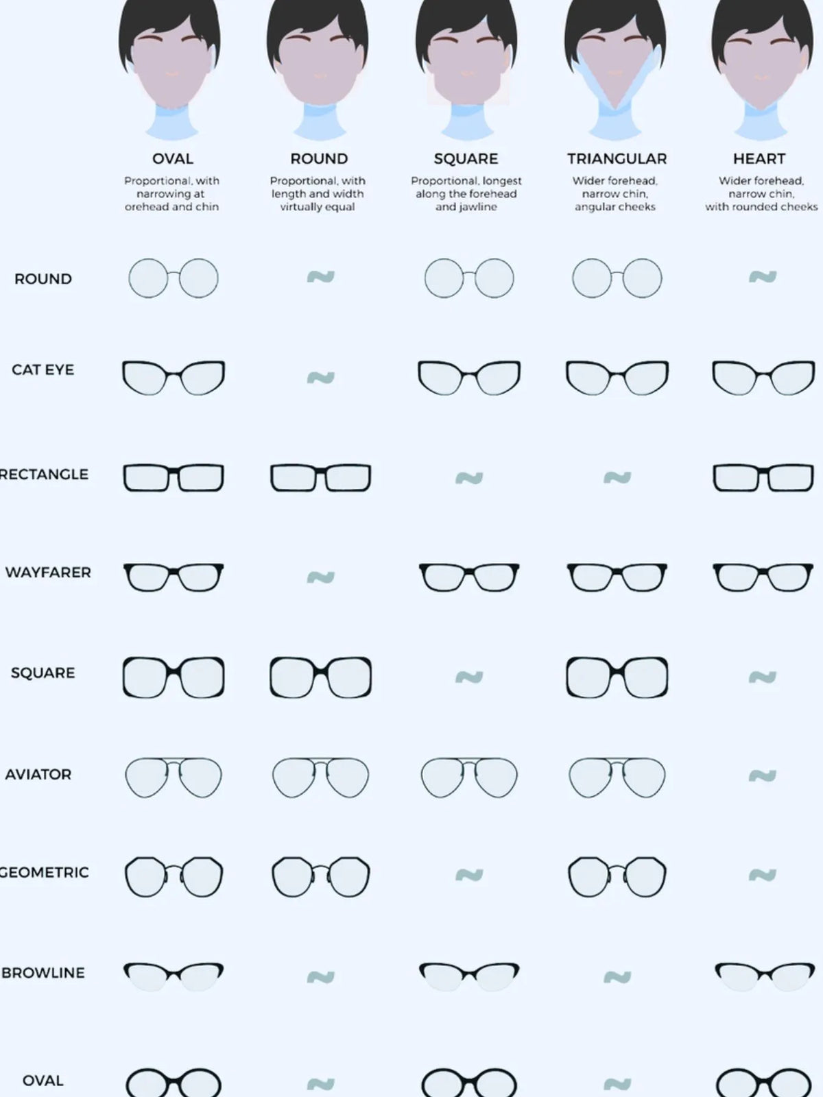 The Nova Oversized Square Sunglasses by Lane & Aston, product detail