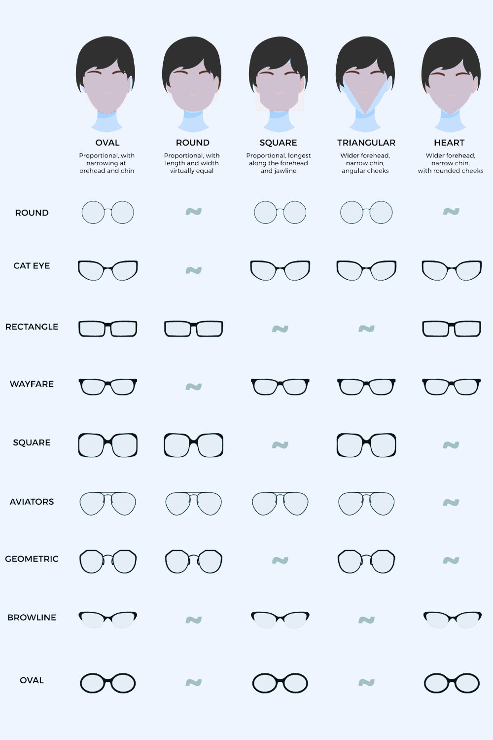 The Mercer Square Sunglasses by Lane & Aston, view 17