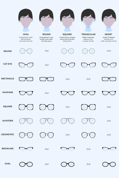 The Mercer Square Sunglasses by Lane & Aston, view 17